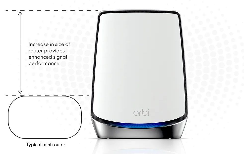 Система WiFi-Mesh NETGEAR Orbi RBK852 AX6000, 2мод, білий (RBK852-100EUS)