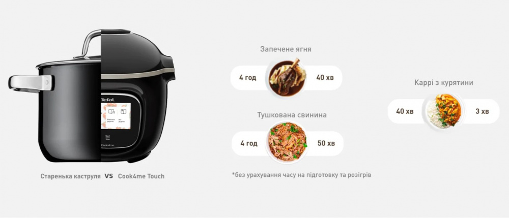 Мультиварка-скороварка Tefal Cook4me Touch CY912830