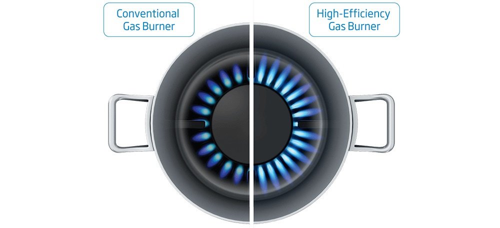 Варильна поверхня газова Beko HIAW64225SX