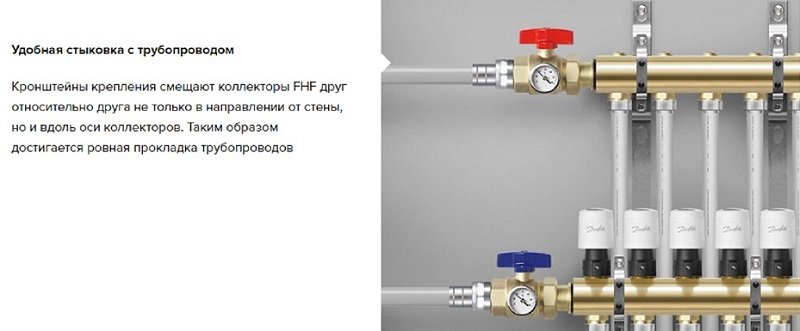 Колектор теплої підлоги Danfoss FHF-4F c ротаметрами (088U0524)