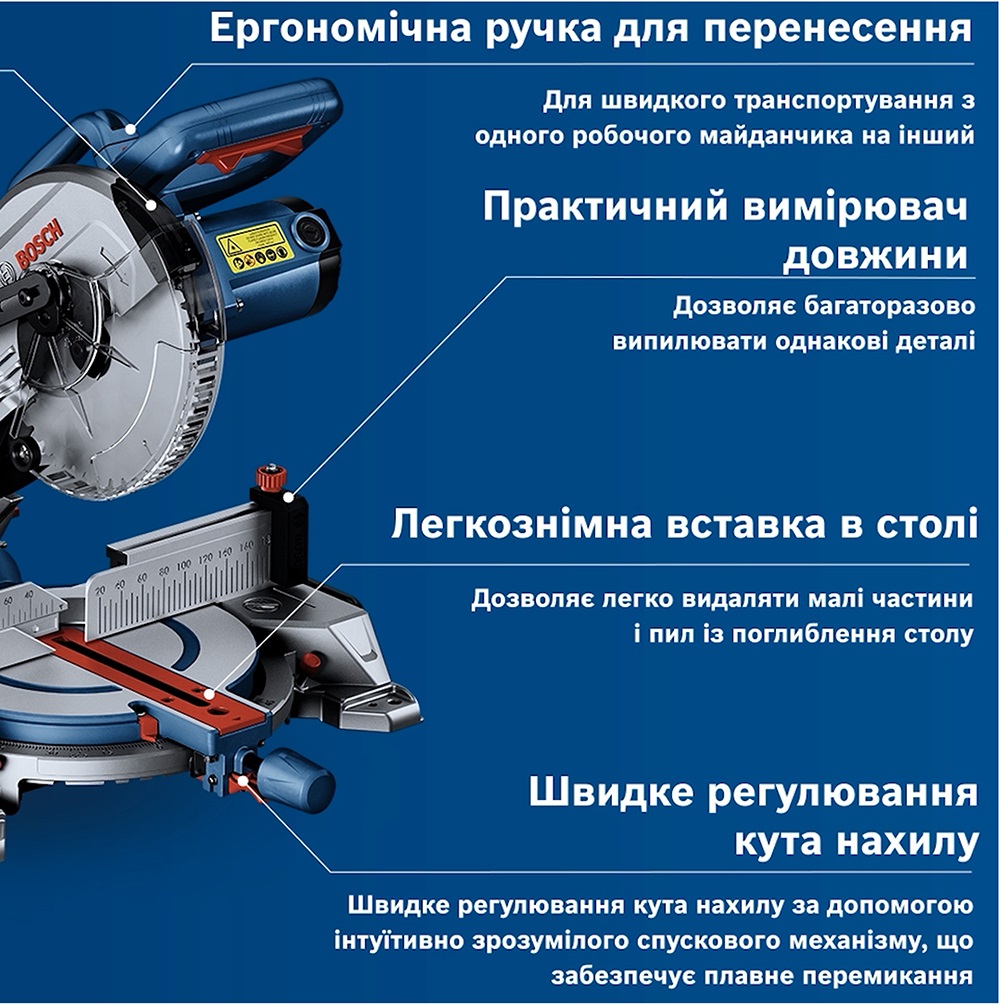 Пила торцовочная Bosch GCM 216 (0601B33000)