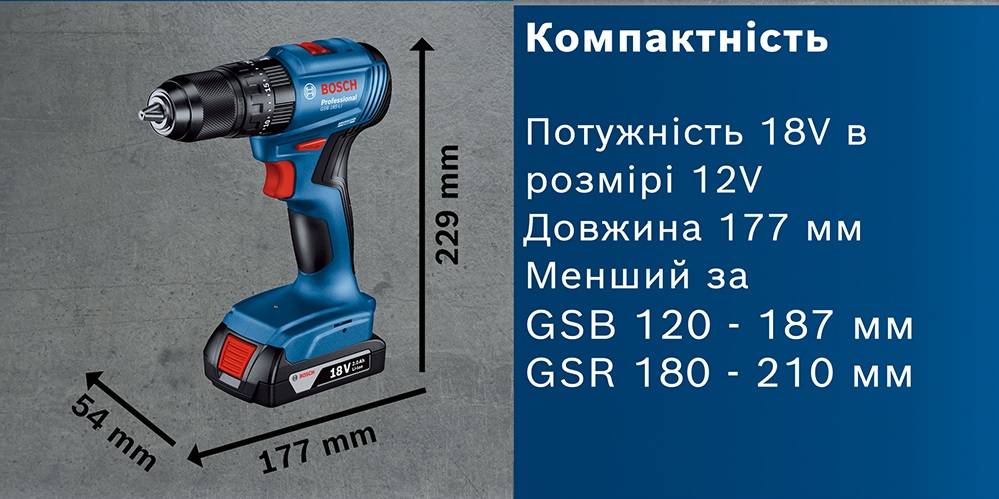 Аккумуляторная ударная дрель-шуруповерт Bosch GSB 185-LI (0.601.9K3.100)