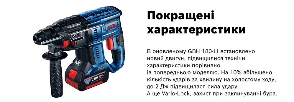 Перфоратор Bosch GBH 180-LI, акумуляторний (0.611.911.121)