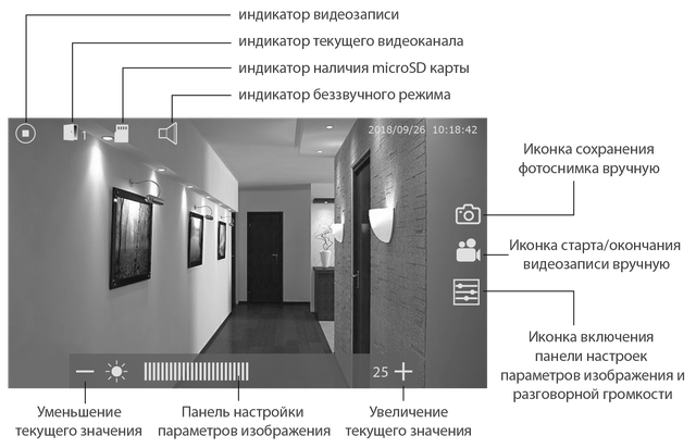 Відеодомофон Slinex SQ-07MTHD White (SQ-07MTHD_W)