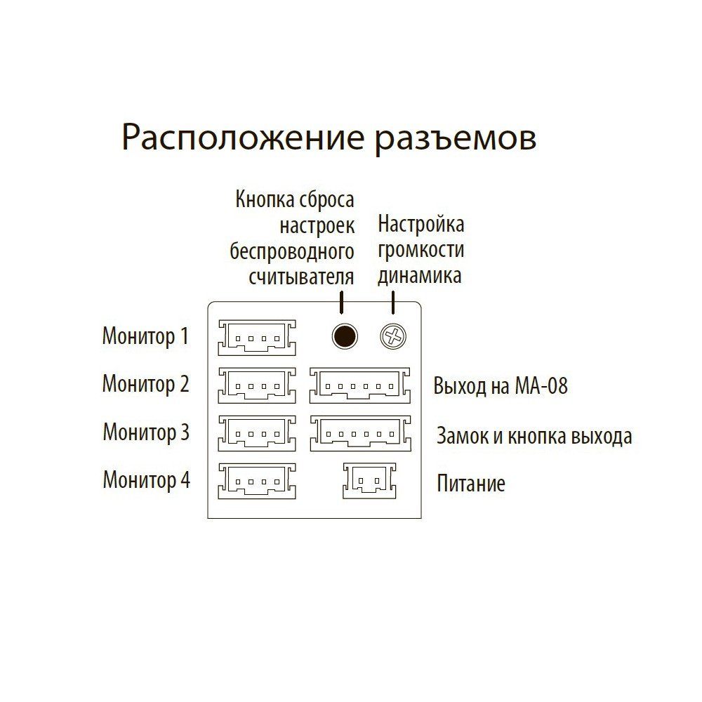 Виклична панель Slinex MA-04 (MA-04)