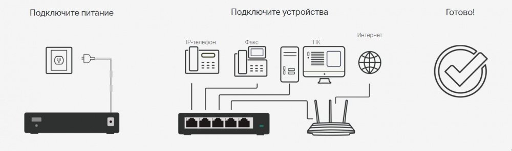 Комутатор TP-LINK TL-SG116