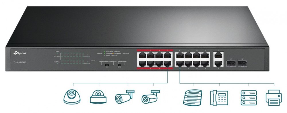 Комутатор TP-LINK TL-SL1218MP