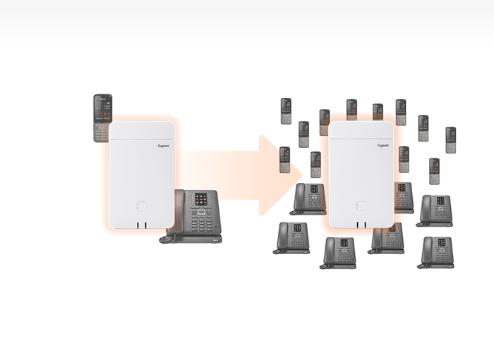 Базова станція IP-DECT Gigaset N870 IP