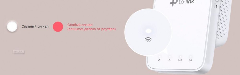 Підсилювач сигналу TP-LINK MESH RE300