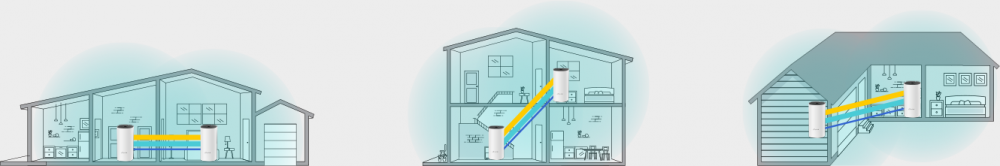 Бездротова система Wi-Fi TP-LINK DECO-E4-1-PACK