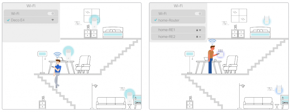 Бездротова система Wi-Fi TP-LINK DECO-E4-1-PACK