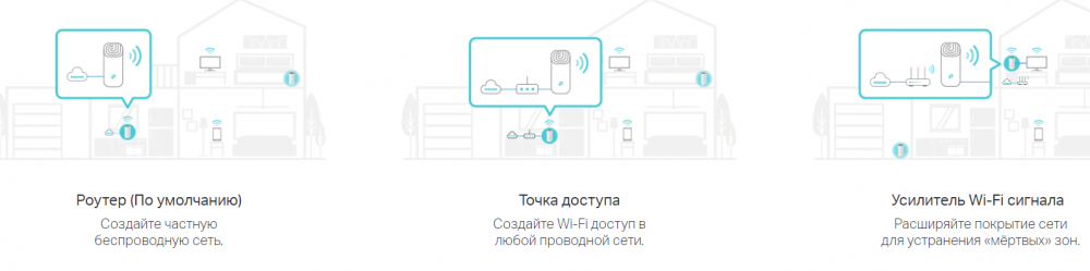 Бездротова система Wi-Fi TP-LINK DECO-E4-1-PACK