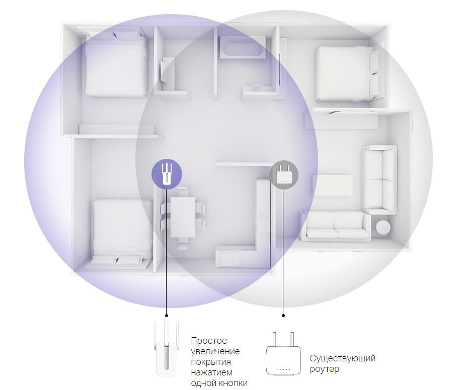 Ретранслятор Mercusys MW300RE