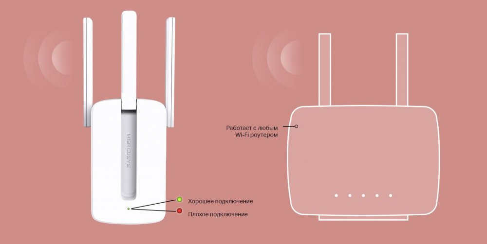 Ретранслятор Mercusys MW300RE