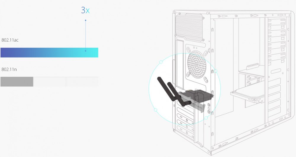 WiFi-адаптер TP-Link Archer T6E