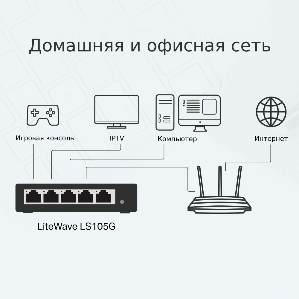 Комутатори TP-LINK LiteWave LS105G 5xGE некерований настільний метал. корпус