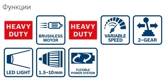 Акумуляторний дриль-шуруповерт Bosch Professional GSB 12V-30 ударний, solo (без АКб та ЗУ)