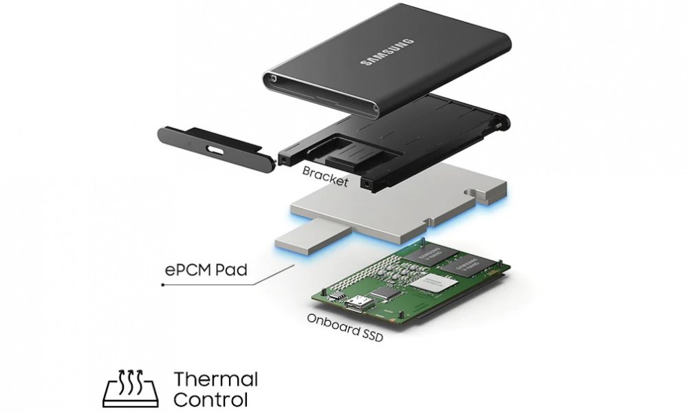 SSD накопичувач SAMSUNG USB Type-C 1TB T7 Titan Gray (MU-PC1T0T/WW)