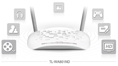 Роутер TP-Link TL-WA8010N