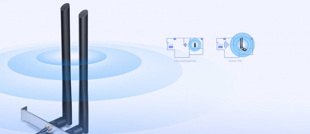 WiFi адаптер TP-LINK ARCHER-T5E