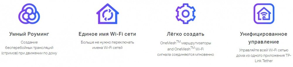 Підсилювач Wi-Fi сигналу TP-Link RE505X