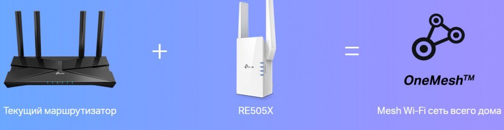 Підсилювач Wi-Fi сигналу TP-Link RE505X