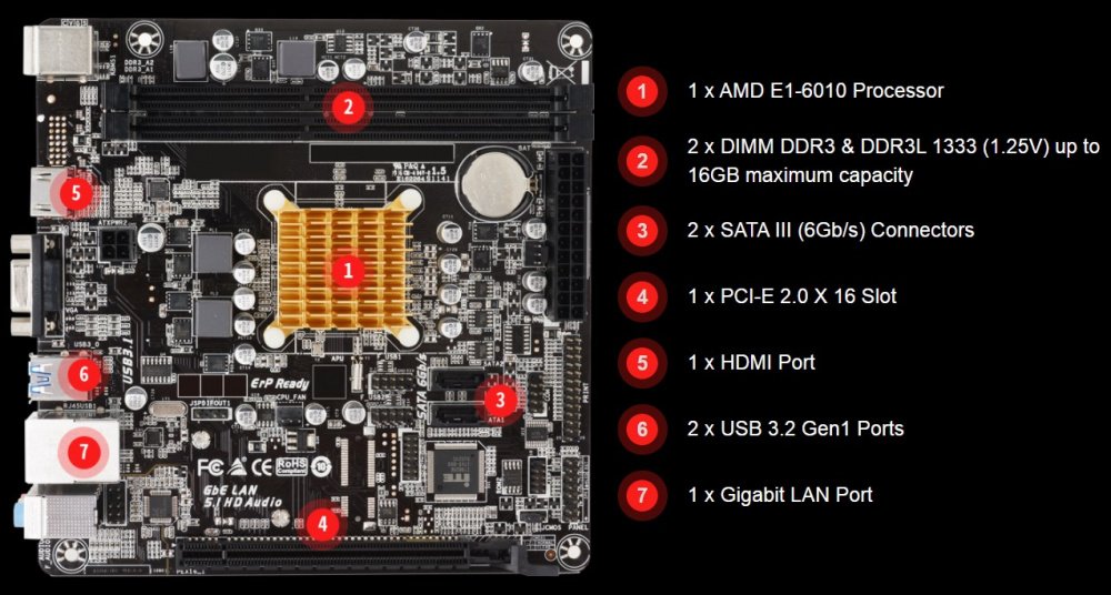 Материнська плата Biostar A68N-2100K