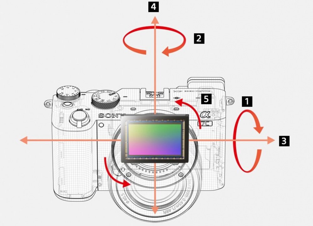 Фотоапарат SONY Alpha a7C Body Black (ILCE7CB.CEC)