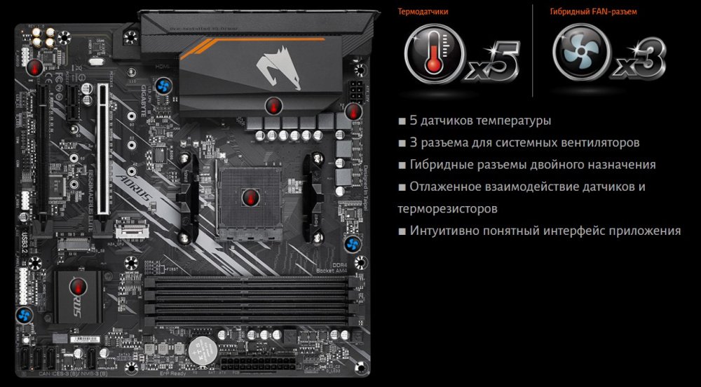 Материнська плата GIGABYTE B550M AORUS ELITE