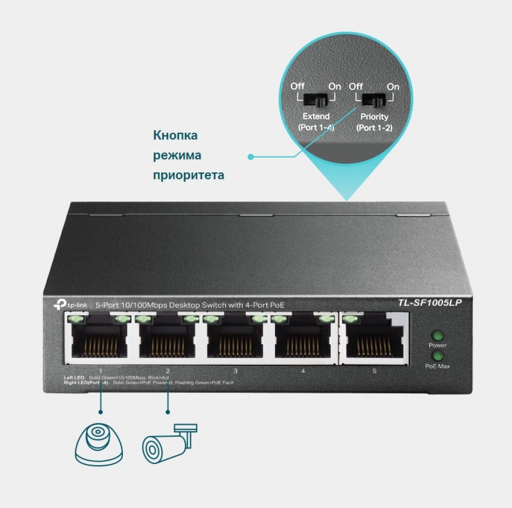 Комутатор TP-LINK TL-SF1005LP