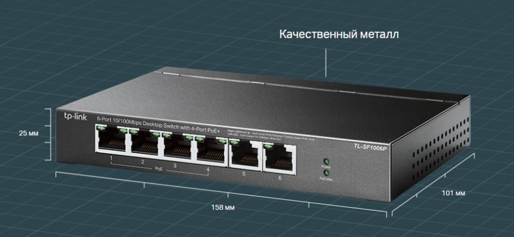 Комутатор TP-LINK TL-SF1006P