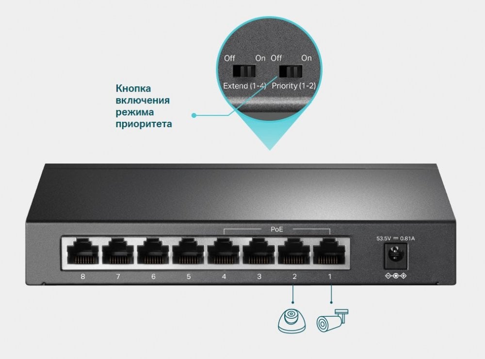 Комутатор TP-LINK TL-SF1008LP