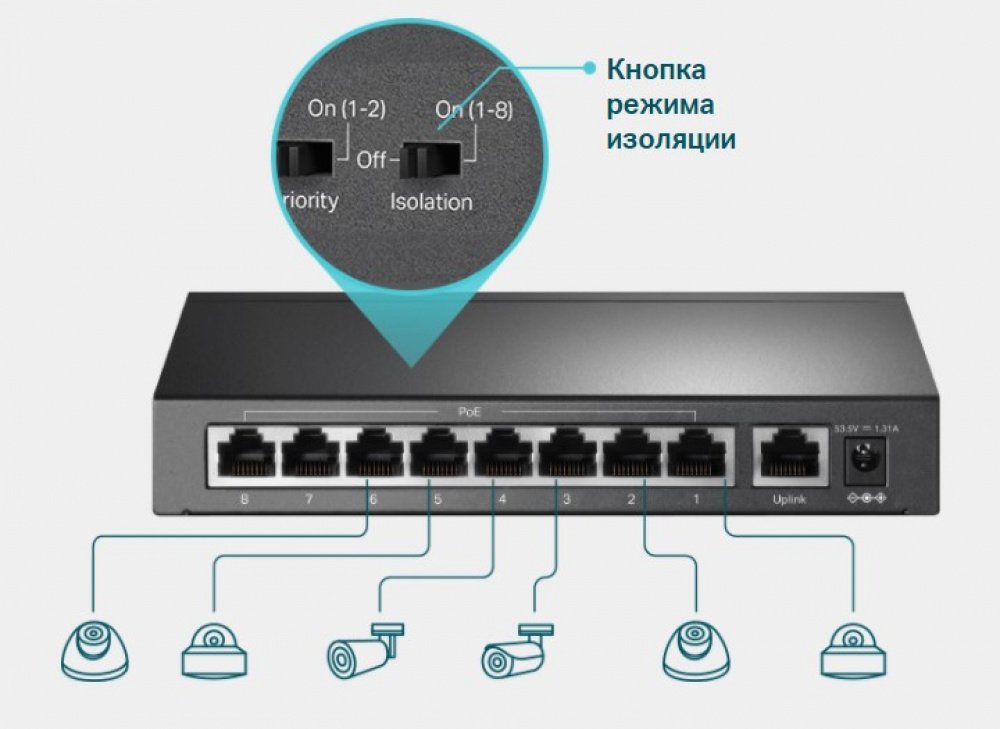 Комутатор TP-LINK TL-SF1009P