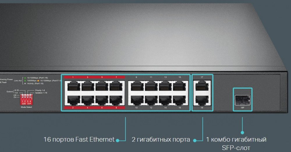 Комутатор TP-LINK TL-SL1218P