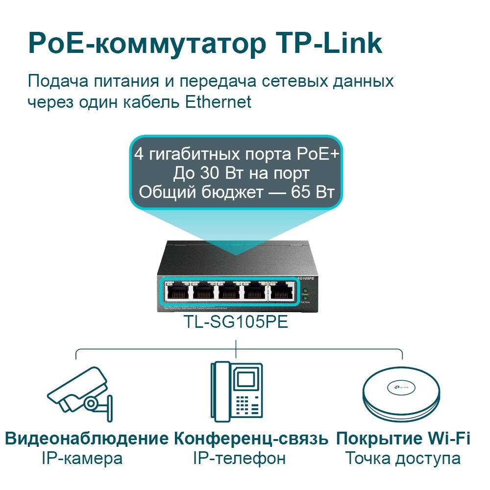 Комутатор TP-LINK TL-SG105PE