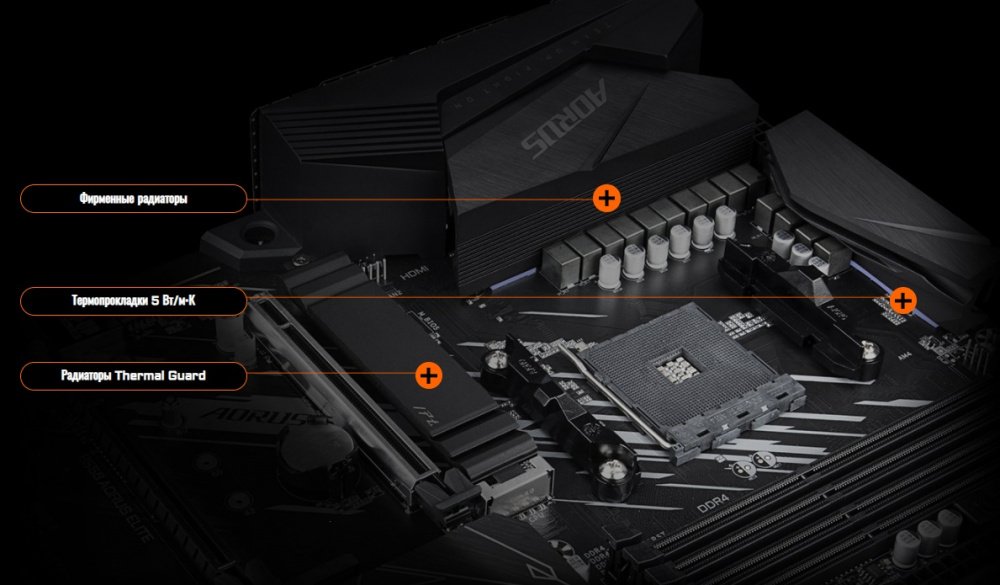 Материнська плата GIGABYTE B550 AORUS ELITE AX V2