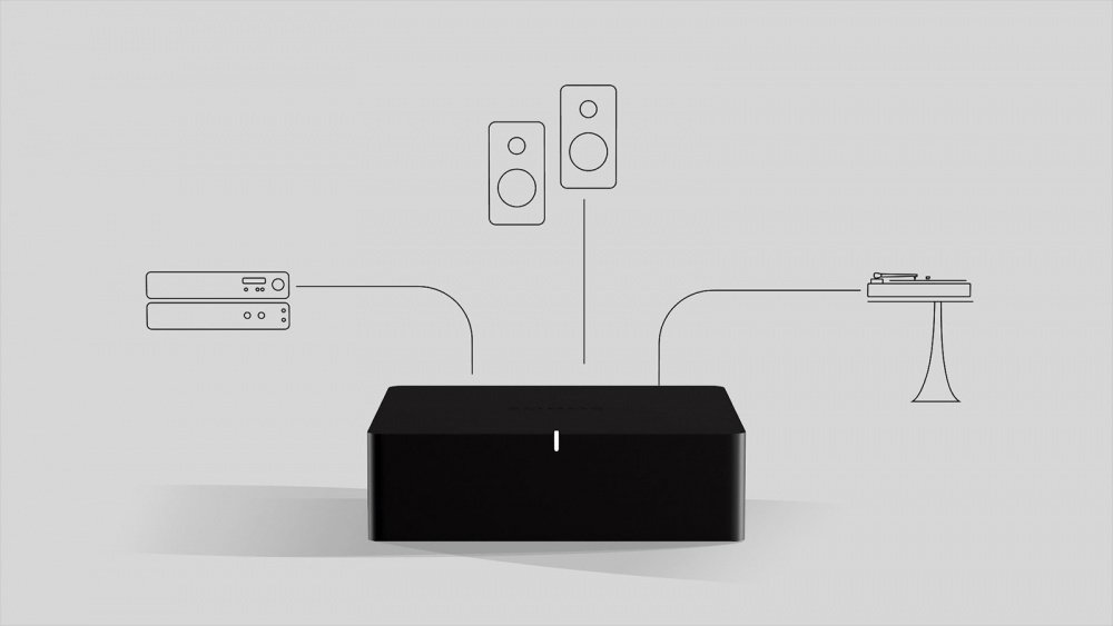 Універсальний плеєр Sonos Port (PORT1EU1BLK)