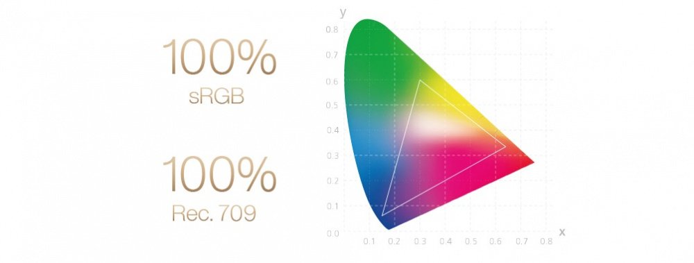 Монітор 27 » ASUS ProArt PA279CV (90LM06M1-B01170)