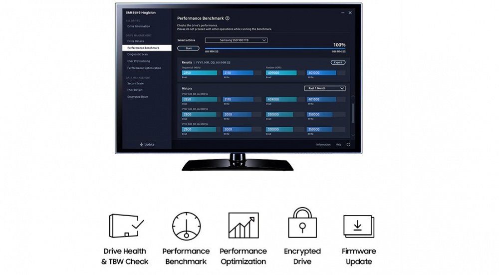 SSD накопичувач M.2 Samsung 980 500GB NVMe PCIe Gen 3.0 x4 2280 (MZ-V8V500BW)