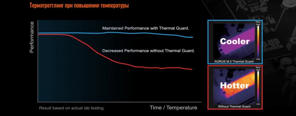 Материнська плата GIGABYTE B550M AORUS ELITE V2 sAM4 B550 4xDDR4 HDMI-DP M.2 SPDIF ATX