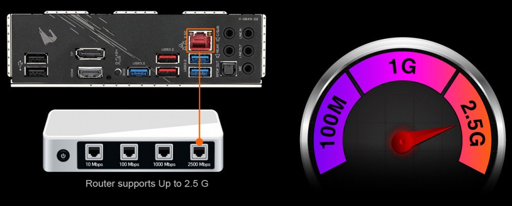 Материнська плата GIGABYTE B550M AORUS ELITE V2 sAM4 B550 4xDDR4 HDMI-DP M.2 SPDIF ATX