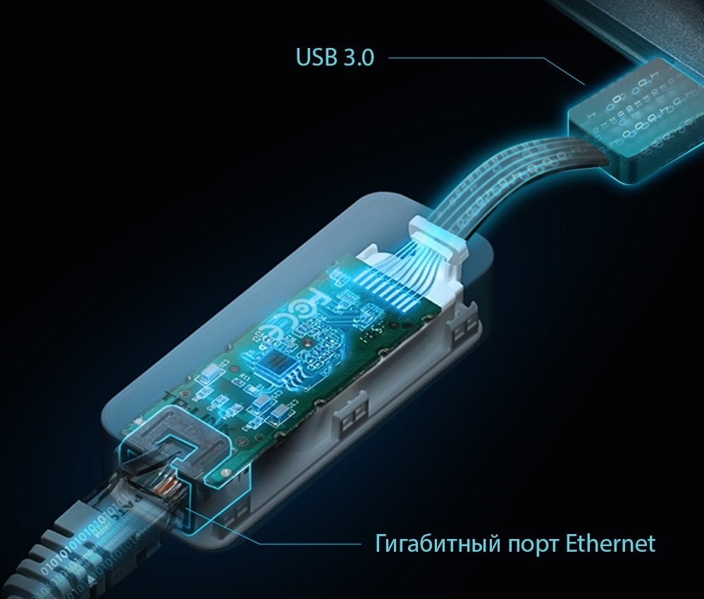 Мережевий адаптер TP-LINK UE300 USB Type-C to GE (UE300C)