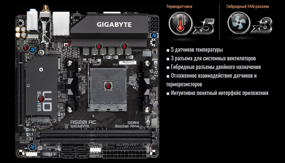 Материнська плата Gigabyte A520I AC sAM4