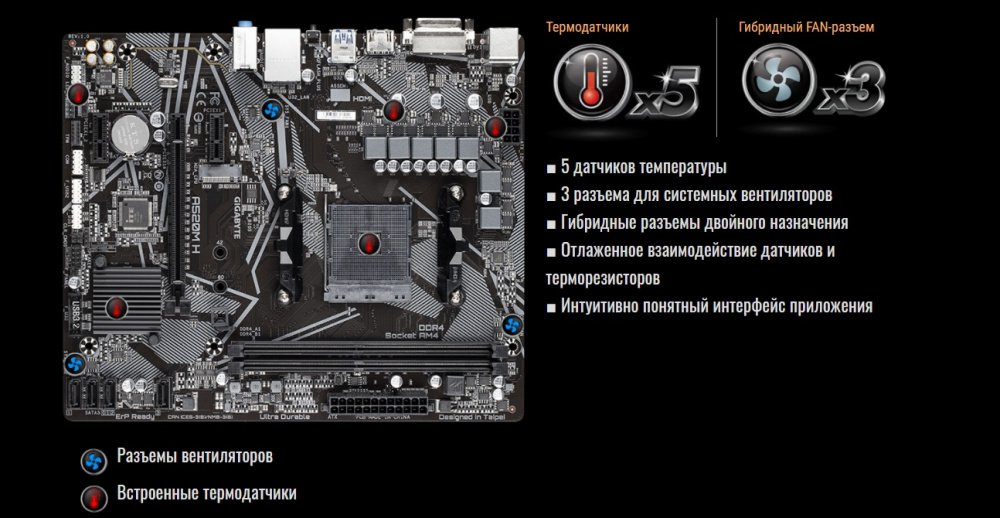 Материнська плата GIGABYTE A520M H sAM4