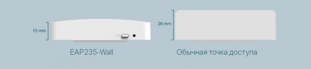 Точка доступу TP-LINK EAP235 WALL AC1200 in 1xGE out 3xGE PoE MU-MIMO під розетку (EAP235-WALL)