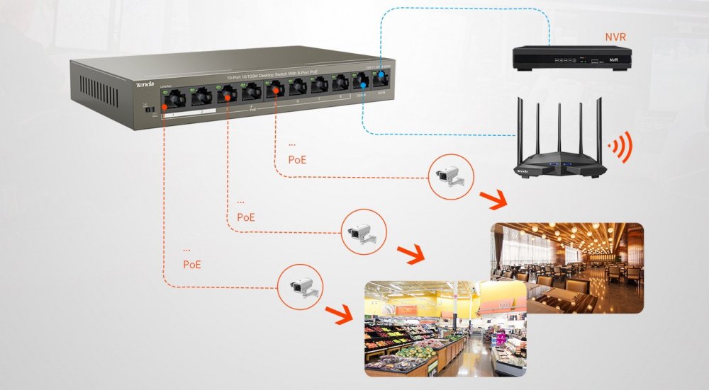 Комутатор TENDA TEF1110P-8-63W