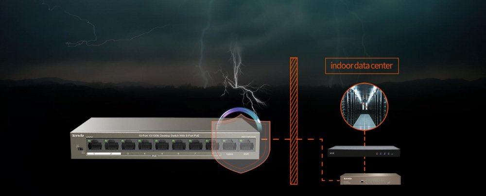 Комутатор TENDA TEF1110P-8-63W