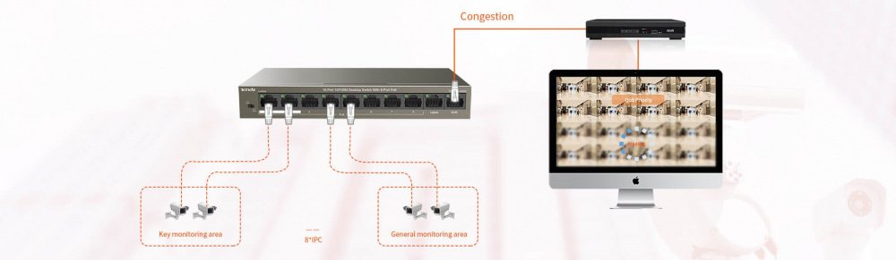 Комутатор TENDA TEF1110P-8-63W