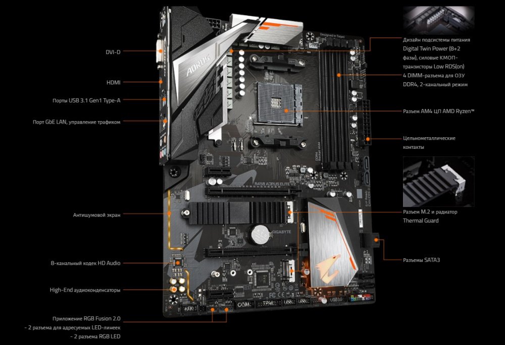 Материнська плата GIGABYTE B450 AORUS ELITE V2 sAM4 B45