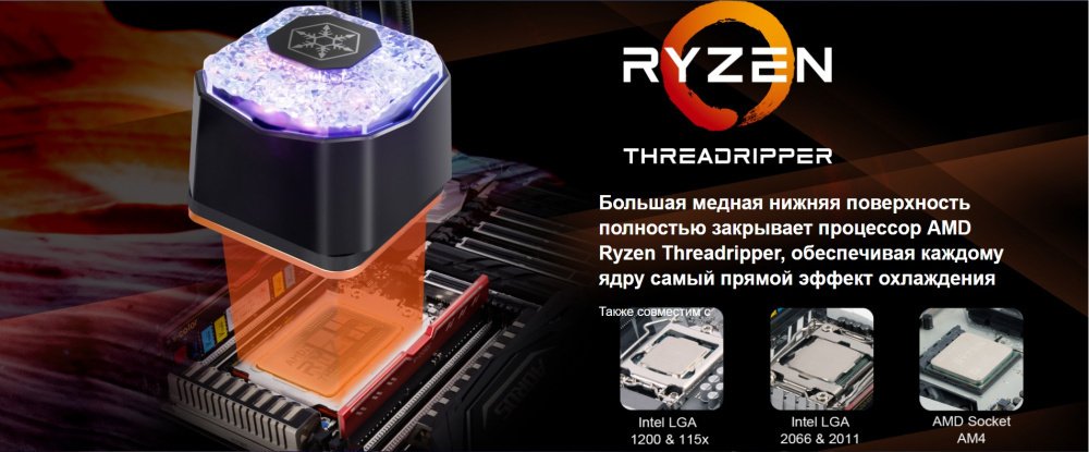 Система рідинного охолодження SilverStone IceGem 240P (SST-IG240P-ARGB)